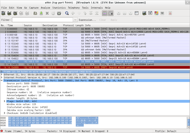 wireshark : TCP SO_LINGER option