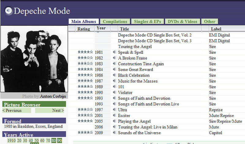 Depeche Mode - Discography 1981-2009 320 kbps.torrent