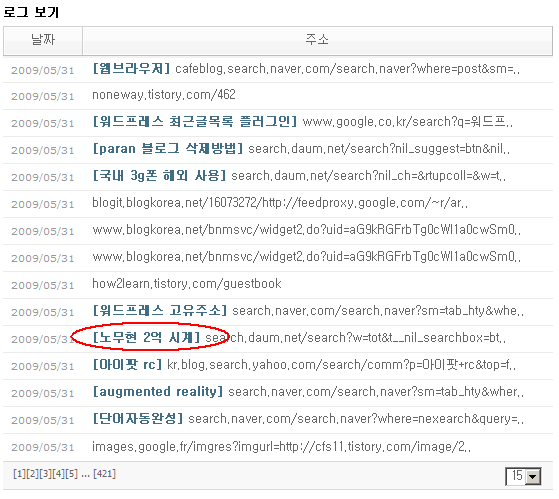 블로그의 유입 경로 예 "노무현 2억 시계"