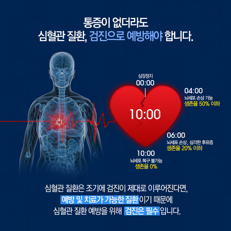 더블클릭을 하시면 이미지를 수정할 수 있습니다